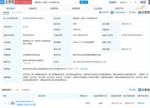 網宿科技南京新公司成立，聚焦網絡安全軟件開發，注冊資本2000萬