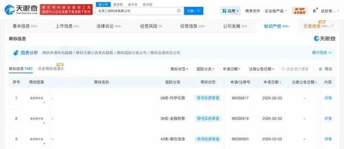 美團(tuán)拓展拼團(tuán)版圖 申請‘拼好房’商標(biāo)，加碼信息系統(tǒng)集成服務(wù)