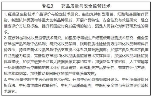 聚焦前沿科技，市場監管總局十四五期間將優先培育量子計量與生物技術評價國家重點實驗室