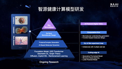 開源開放，擁抱未來 黃鐵軍與中國大模型發展的量子躍遷